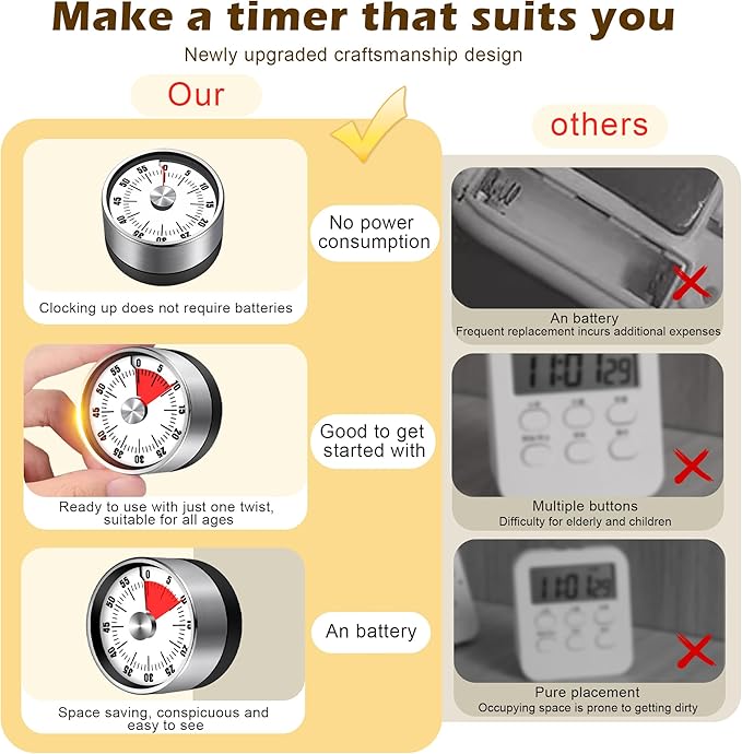 Premium Mechanical Kitchen Timer, No Battery Required, Magnetic Base, Twist Dial Control, Space Saving Design for Cooking Exercise, Silver and Black